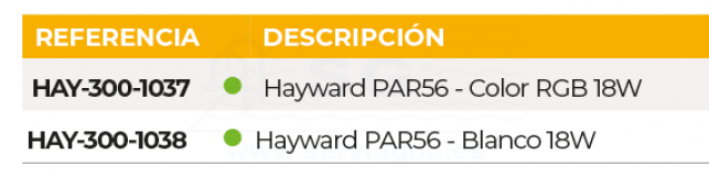 3SCHAY-300-1037-Lámparas LED-HaywardPAR56-1